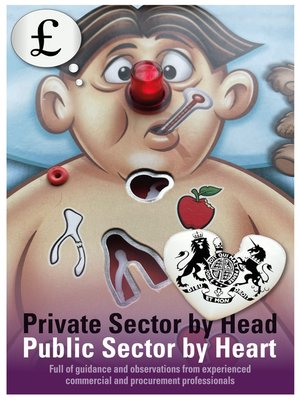 cover image of Private Sector by Head, Public Sector by Heart